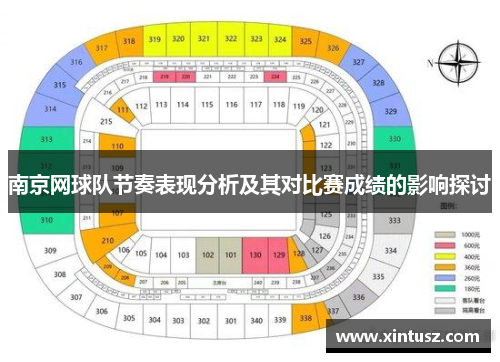 南京网球队节奏表现分析及其对比赛成绩的影响探讨