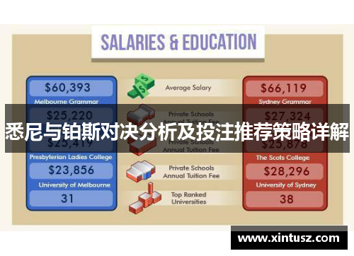 悉尼与铂斯对决分析及投注推荐策略详解